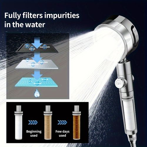 Handheld Shower Head