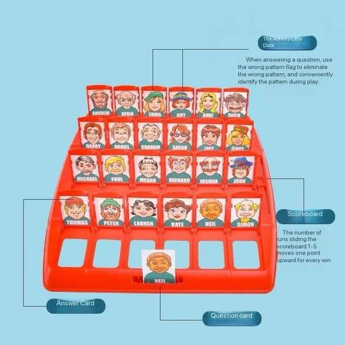 Guess Who I Am Board game, two-player educational children's toy, parent-child interactive game, memory logic card
