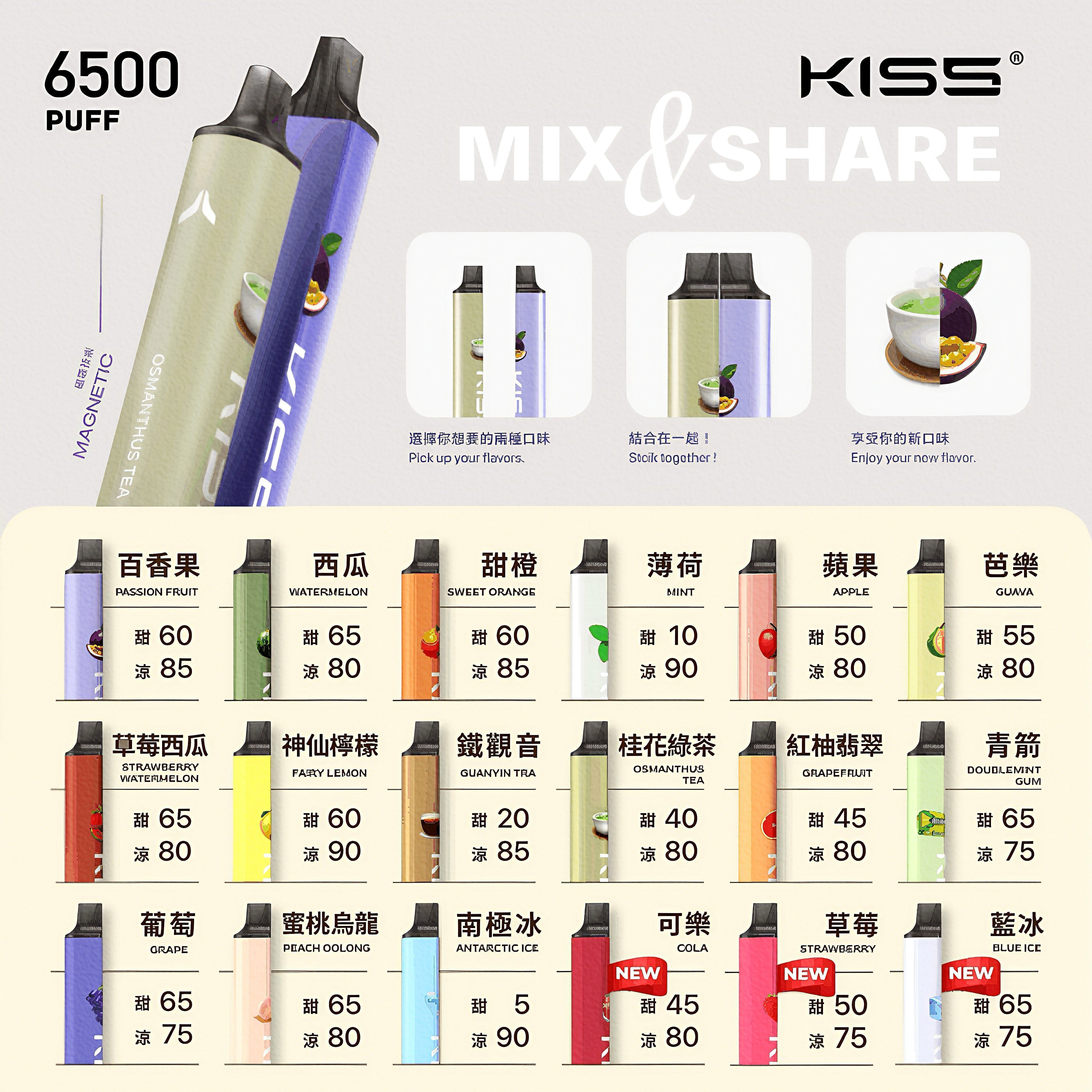 KISS凱斯拋棄式 6500口 磁吸設計 大容量一次性