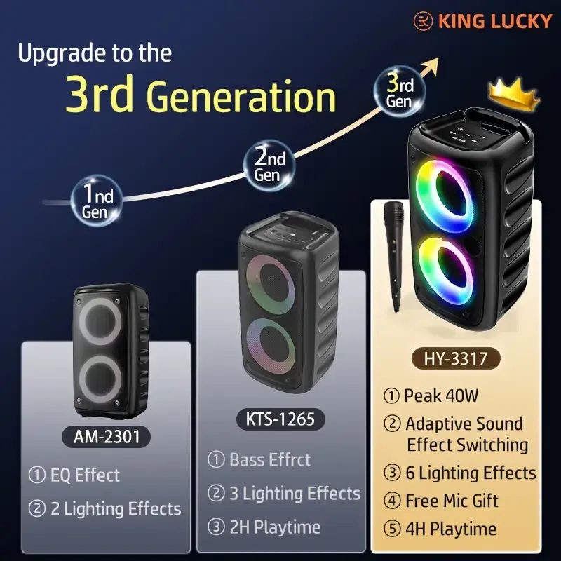 KING LUCKY HY-3317 Wireless Speaker with Microphone