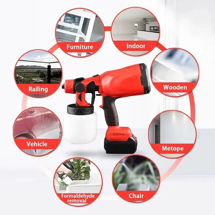 Portable Automatic High-Pressure Paint Spray Gun with 2 batteries