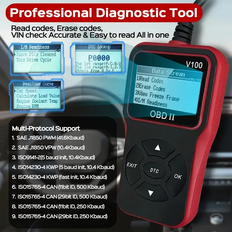 OBD2 Diagnose Scanner - Code Reader for All OBD II Protocol Cars Since 1996 - Engine Fault Code Reader Scan Tool