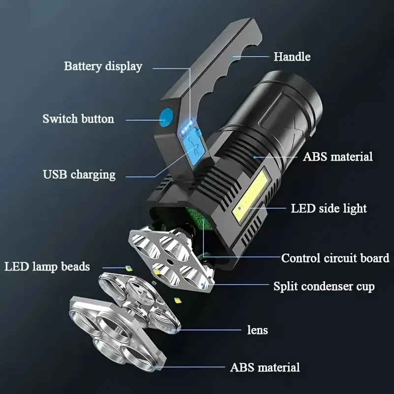 Ultra Bright Quad-core LED Flashlight - Camping Torch Flightlight, USB Rechargeable High Power