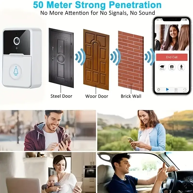 Video Doorbell, Doorbell Camera Wireless Use Two-Way Talk, Wi-Fi, HD, Night Vision, App Remote Control, Easy Installation, HD Cameras for Home Security