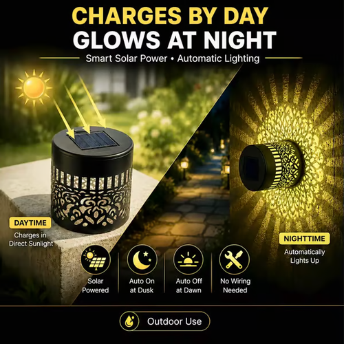 Solar Mandala Projection Wall Lights