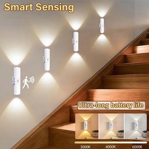 Rechargeable Smart LED Motion Sensor Ambient Light