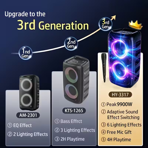 PORTABLE HIGH POWER Wireless 5.3 PARTY BOX LOUDESTEAKER, RGB RHYTHM LIGHTS, TWS WIRELESS STEREO, KARAOKE LOUDESTEAKER mit MIKROFON, SUPPORT USB TF KARTEN FM RADIO HEAVY BASS OUTDOOR LOUDESTEAKER