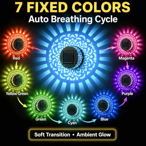 Solar Mandala Projection Wall Lights