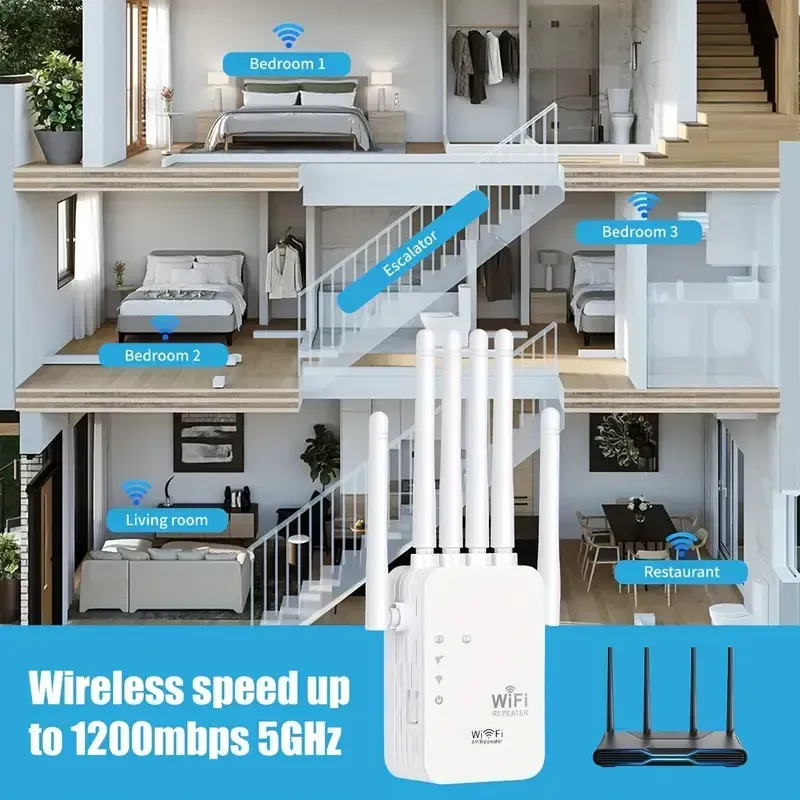 Wifi Extender, Wifi Signal Booster, Compatible with WIFI6, Equipped with an Ethernet Port, Featuring 6 Antennas for 360° Coverage, Reaching Up to 11, 000 Square Feet, Suitable for Over 35 Devices, And Can Be Set Up with Just One Click As a Home Wifi Repeater.