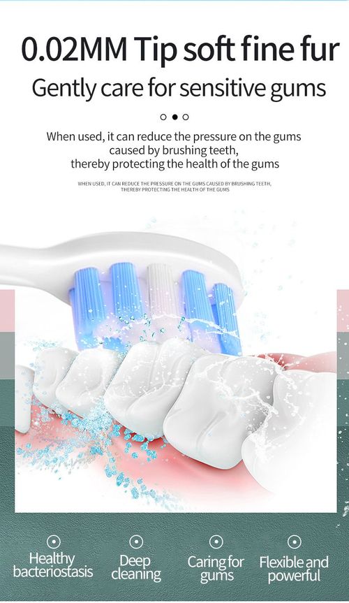 Hot new electric toothbrush for adults, 6-speed soft bristle sonic toothbrush, whitening toothbrush