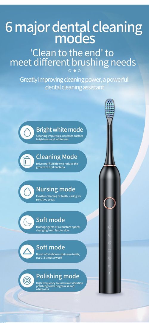 Hot new electric toothbrush for adults, 6-speed soft bristle sonic toothbrush, whitening toothbrush