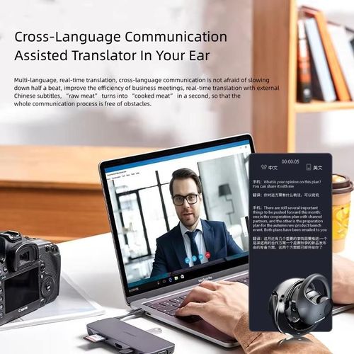 Multi-Language Translator Earbuds Device AI-powered Real-time Translators Function Wireless Headphones for Travel
