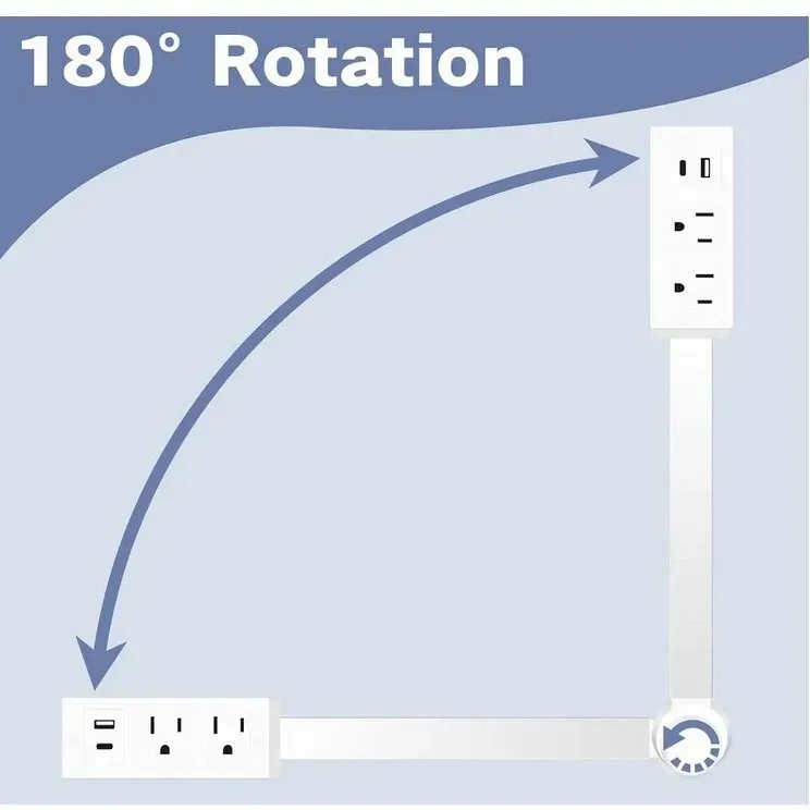 Hot British Standard Sale Electrical Outlet Extender 2 Ac Power Outlets and 2 USB Charging Ports Extends 22 34 Rotates 180 Use Behind Couches