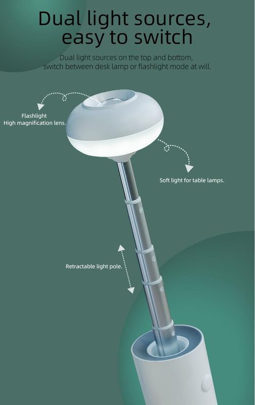 Lamp Out Door Power Bank Waterproof Camping Lantern 360 Led Tent Portable Emergency Light for Home Rechargeable