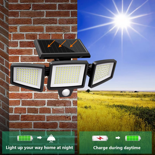 New smart sensor outdoor solar garden lights, wall lights for doorways and gardens, waterproof and energy-saving.