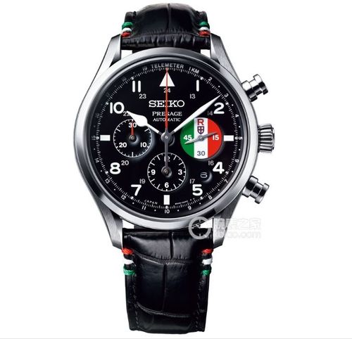 A Timeless Flight Through History