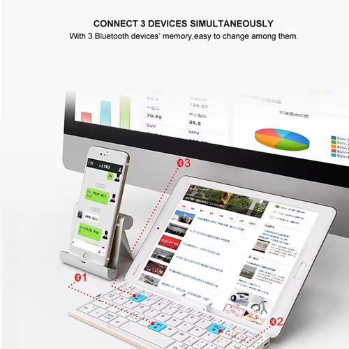 Ultimate Foldable Bluetooth Keyboard - Seamless Multi-Device Sync, Luxuriously Quiet Typing & Effortless Portability