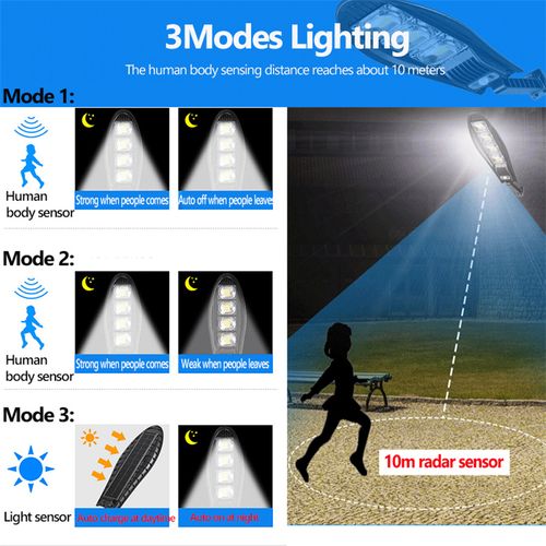 Ultra-Bright Solar Flood Light - Magically Light Up Streets & Yards in Africa with Smart Sensing & Efficient Solar Power