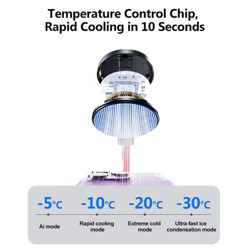 Smart Ultra-Powerful Mobile Phone Cooler: Instant Cooling to Conquer African Heat