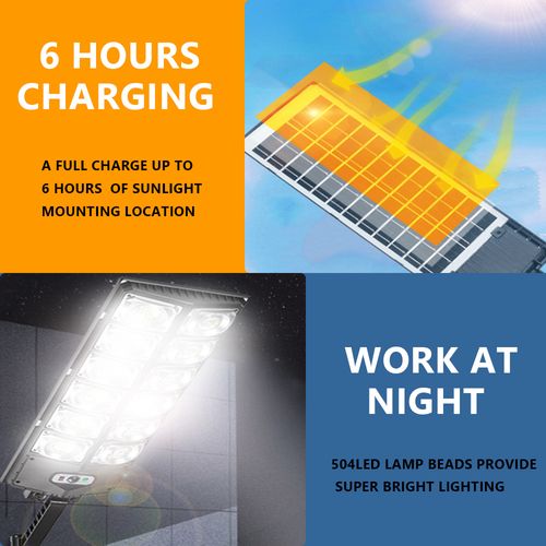 Ultra-Bright Solar Flood Light - Magically Light Up Streets & Yards in Africa with Smart Sensing & Efficient Solar Power