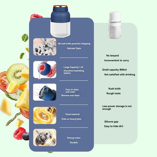 New Portable Juicer Cup – Blend Anywhere, Crush Ice Easily, Fresh Juice in Seconds