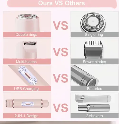 （24-hour delivery+Cash on delivery）Comfort 2 in 1 Electric Lady Shaver