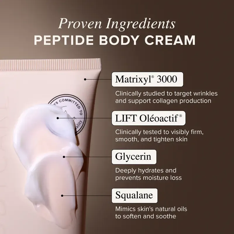Power Peptide Firming Body Cream | Matrixyl 3000, Ceramides & Hyaluronic Acid | Clinically-Inspired Firming, Lifting & Barrier Repair for Whole Body | 7 Fl Oz