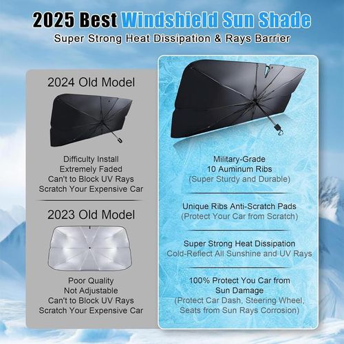 Foldable Car Sun Shade - Multi-Layer UV Barrier & Insulation Shield for Cars and SUVs