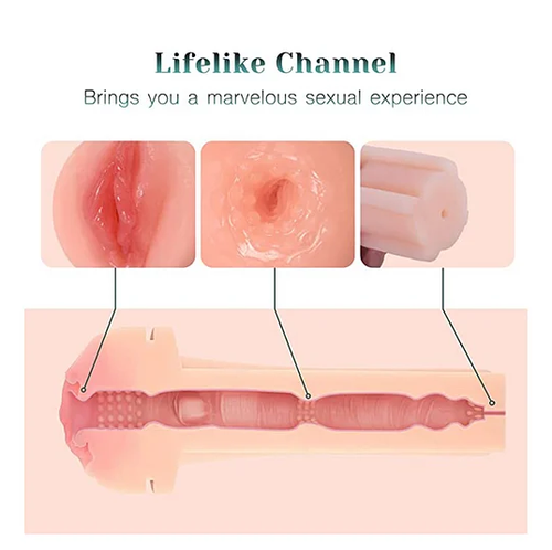 Pocket Masturbator with Vibration Function and Realistic Textured Vagina Pussy-Classic Hot Sale