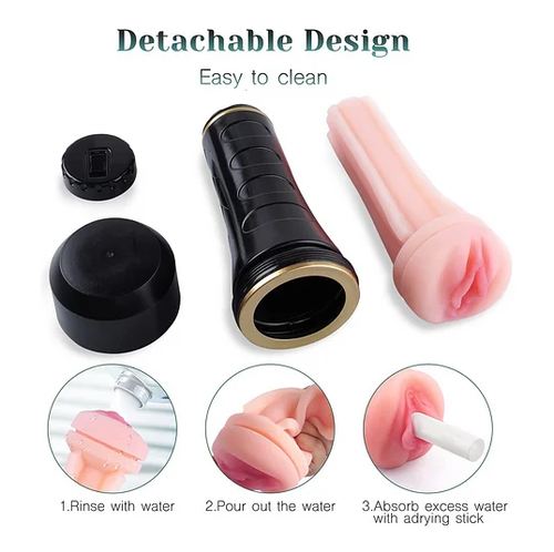 Pocket Masturbator with Vibration Function and Realistic Textured Vagina Pussy-Classic Hot Sale
