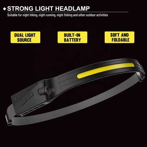 Motion Sensor Headlamp COB LED 270 Degree Wide Beam