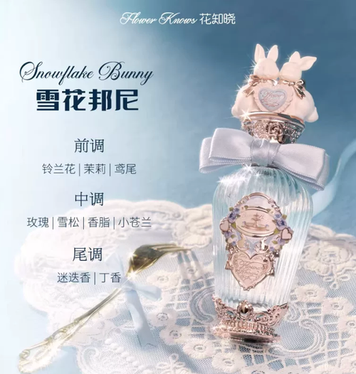 花知曉香水騎士獨角獸邦尼花園甜心小熊草莓丘比特繫列花果調正品