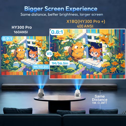 4K Rechargeable Projector