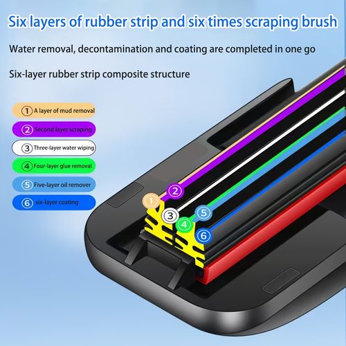 6-layer rubber blade windshield wiper