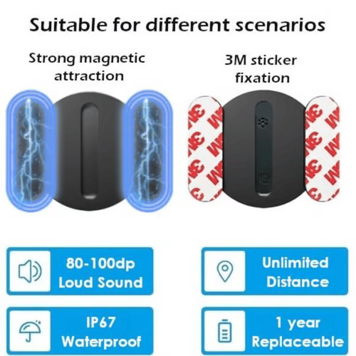 🔥GPS Tracker for Car, Mini Trackers Device with Weatherproof Magnetic Case-No Monthly Fee-Best Hidden GPS Trackers（🚀Free VIP shipping for two pcs ! ）