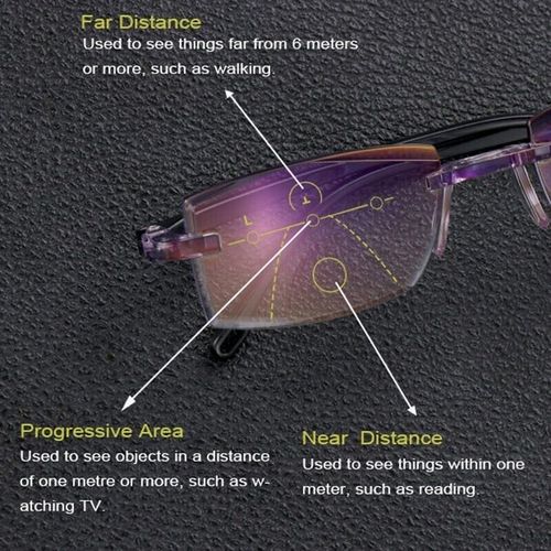 🎁Clarkod Sapphire High Hardness Anti-blue Progressive Far And Near Dual-Use Glasses