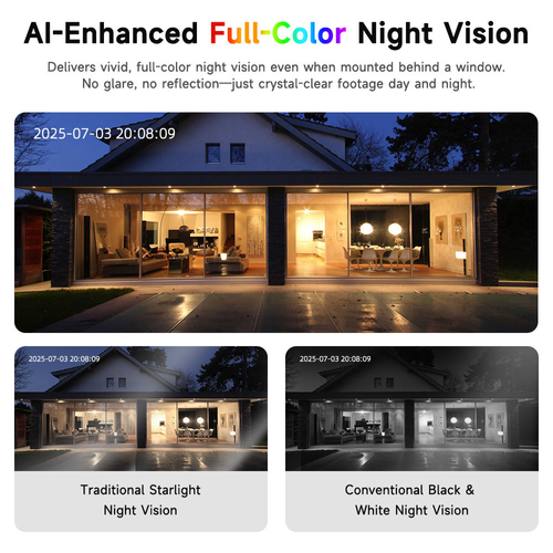 HD night vision surveillance