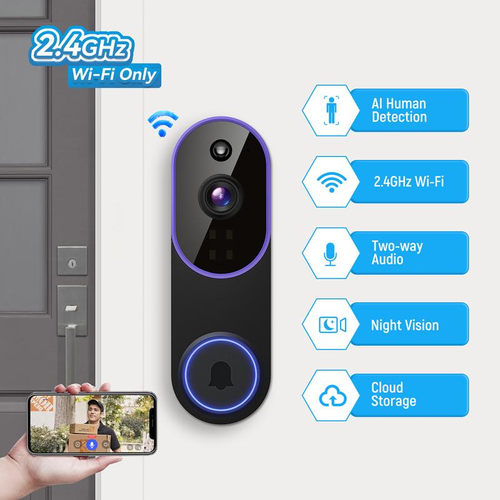 Smart video doorbell