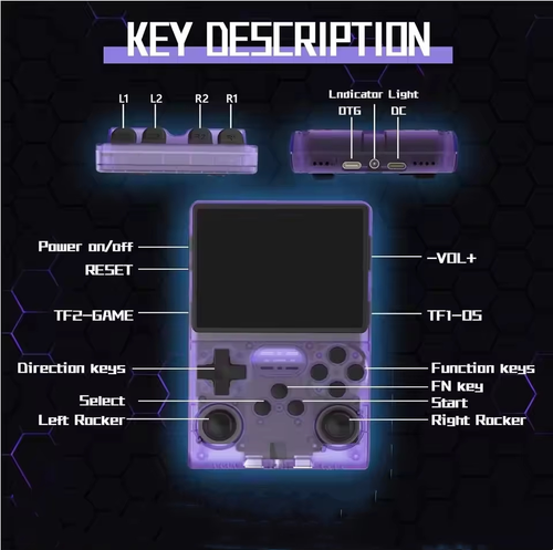 R40S Professional Handheld Video Game Console