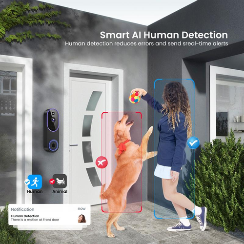 Smart video doorbell