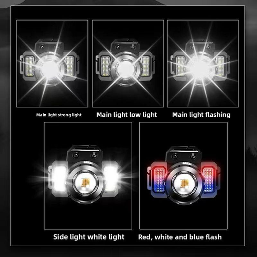 Rechargeable Headlamp