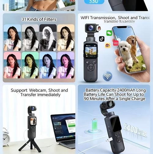 4K Camera