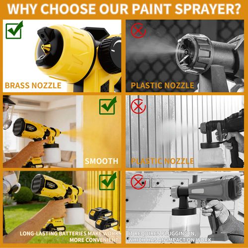 Spray Gun
