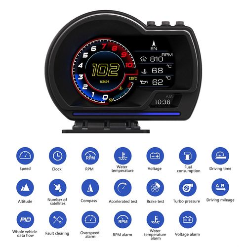 Car Dashboard Display