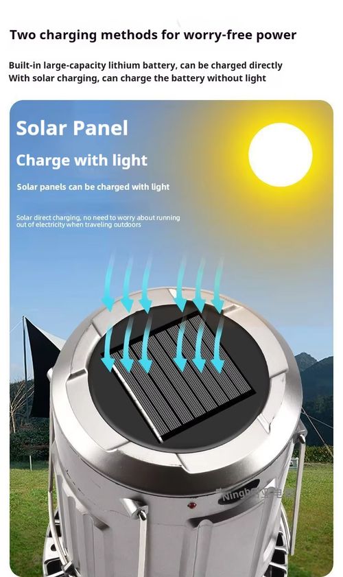 Solar-Powered Fan Light