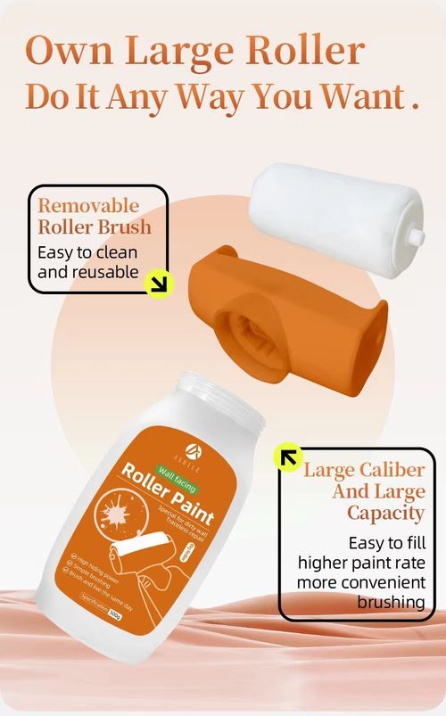 Roller Paint