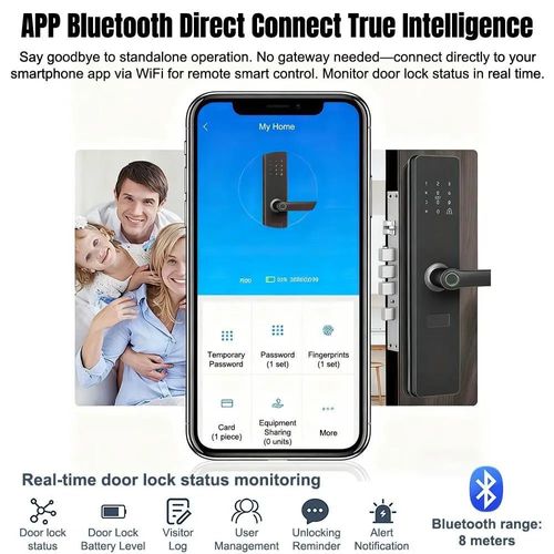 One-touch door lock: fingerprint, PIN, card, key, anti-tamper alarm