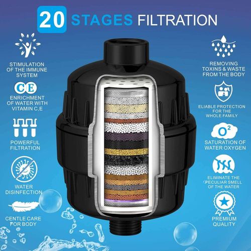 Water Filter Shower Head