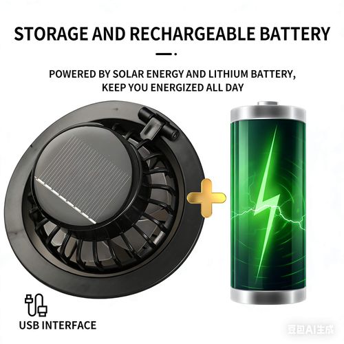 Solar Multi-Fan Hat