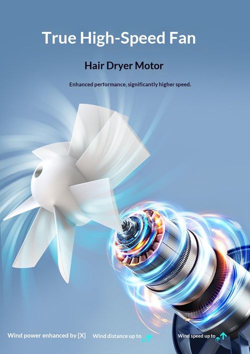 Portable Multi-Function Fan